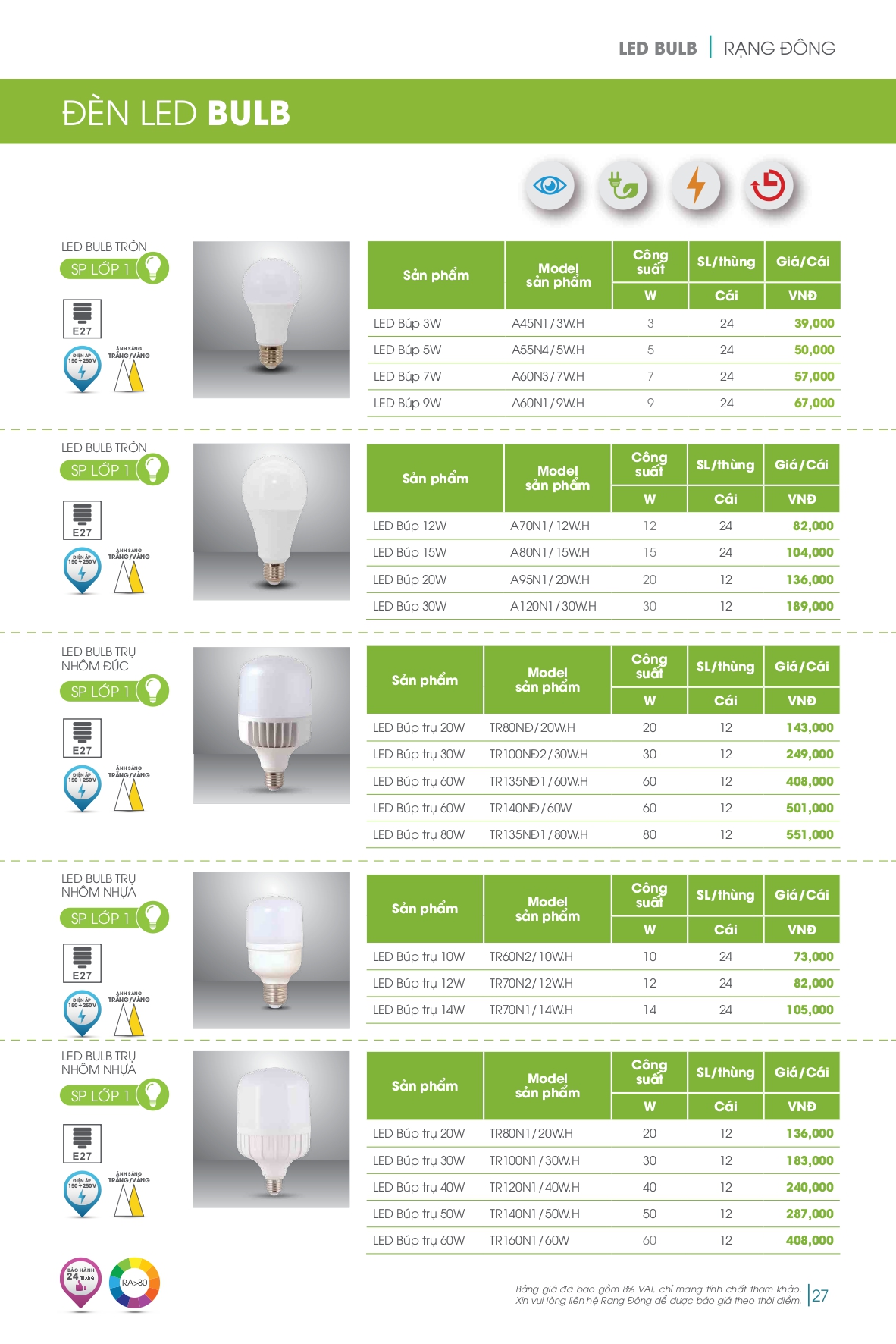 Bảng giá đèn LED Rạng Đông mới nhất